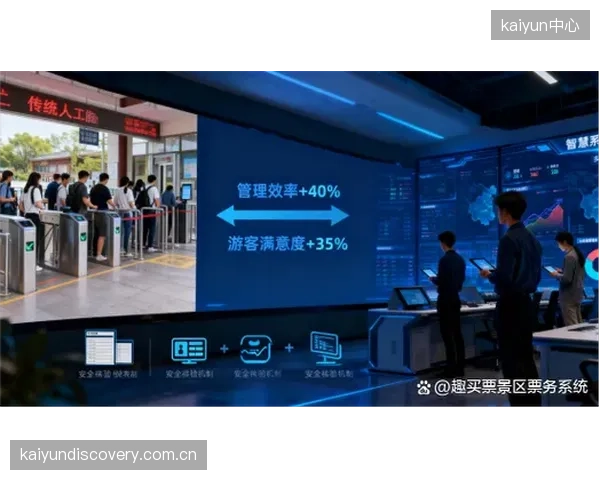 发展周期活动执行方升级智能票务系统 减少人工核验误差率